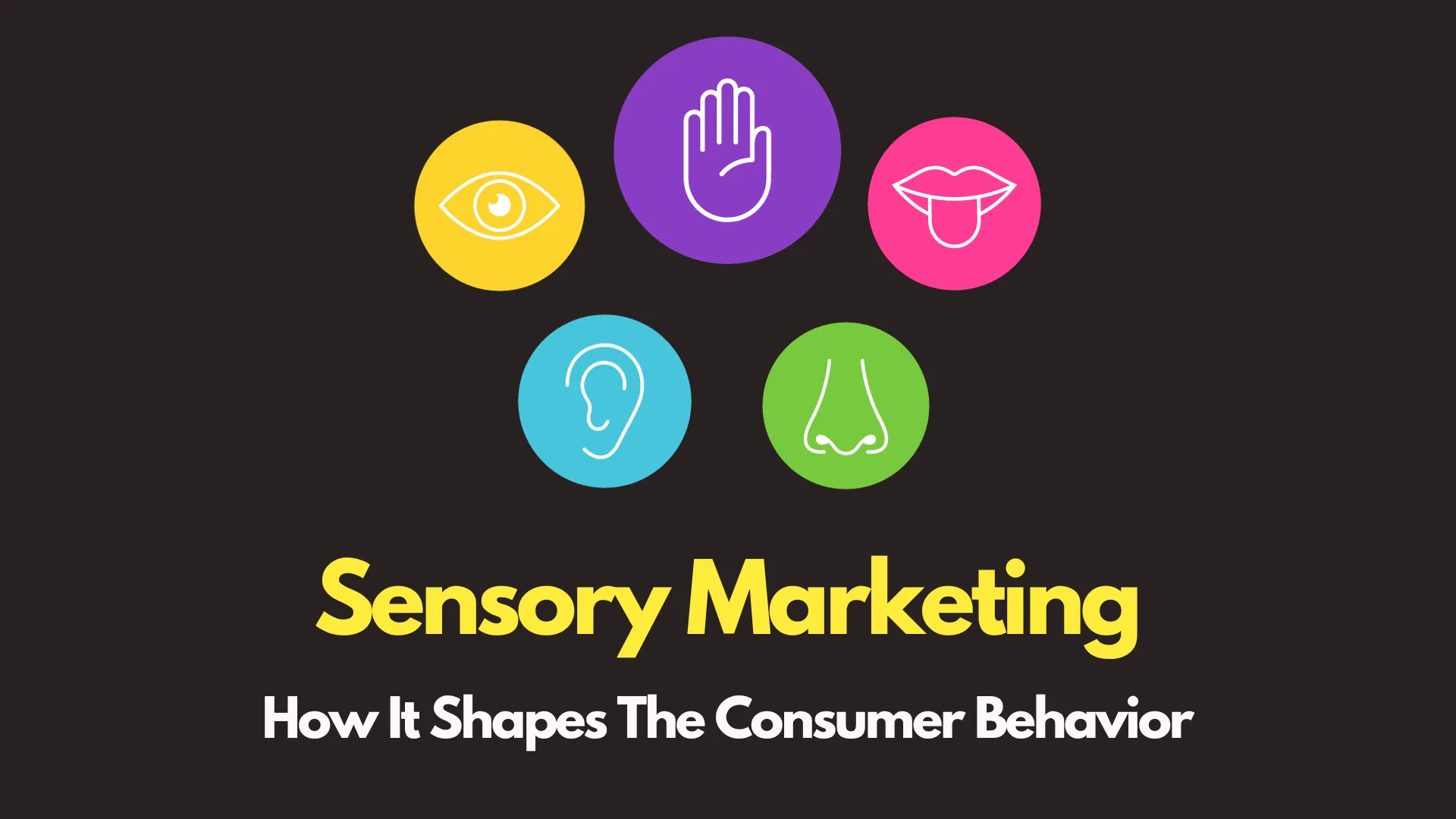 img of Sensory Marketing and Consumer Behavior